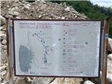 Bijela - Canyon of Mostarska Bijela