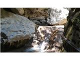 Nidri - Nidri waterfall (Lefkada)
