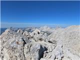 Zvoniki & Zadnji Prisank Vzhodni vrh Zvonikov, 2472 m
