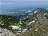 pogled v Avstrijo, desno Mačenski vrh