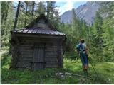 Remšendol - Moriška krnica (Alpe Moritsch) pri lovski koči