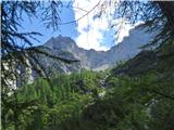 Remšendol - Moriška krnica (Alpe Moritsch) pogled na Moriško krnico od tam