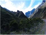 Cordillera Huayhuash zaenkrat še vožnja