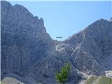 Remšendol - Moriška krnica (Alpe Moritsch) Sedelce ali Forcella Val Romana med Visoko špico in Skalo