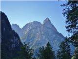 Remšendol - Moriška krnica (Alpe Moritsch) pogled na Monte Buchar