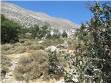 Nida - Idaion Andro (Kreta)
