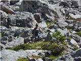 Remšendol - Moriška krnica (Alpe Moritsch) kar previdno med skalami je šlo