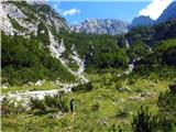 Remšendol - Moriška krnica (Alpe Moritsch) pogled nazaj