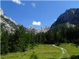 Remšendol - Moriška krnica (Alpe Moritsch) spet pogled nazaj in pot, ki te tja vodi