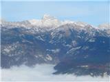 Orožnova  koča-Lisec-Četrt-Konjski vrh-Poljanski vrh-planina za Robom pogled proti Triglavu