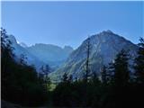 Remšendol - Moriška krnica (Alpe Moritsch) vse več pogleda