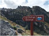 Laguna Churup 4450m 