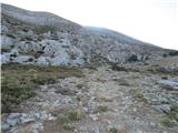 Nida - Idaion Andro (Kreta)