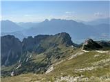 Hexenturm (2172m) Pri koči pa še na kavo. 