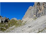Cima d'Auta Orientale - 2645 m Tokrat pa zavijeva levo v smeri ferate