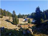 Planina Klom