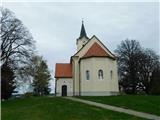 Cerkev sv. Benedikta v Kačevcih.