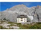 To je Rif. Zsigmondyhütte, kjer sva nekoč že prespala 