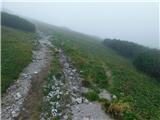 Zinken (1926 m) Odcep poti na Zinken.