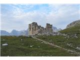 Monte Cristallino di Misurina Žal mu je požig leta 1948 uničil sanje. Objekta ni več zmogel v celoti obnoviti in koča je začela propadati. Le ime živi naprej …