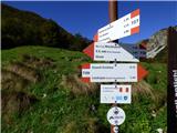 Kapelica sv. Ane - Planina Nizki vrh