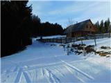 Kloster (Reinischwirt) - Freiländerhütte