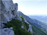 Planina Zapleč - Srednji vrh (at Krn)