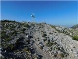 Raxalm-Berggasthof (Rax) - Preiner Wand (Rax)