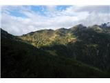 Prima Pala di San Lucano - 2221 m Tudi sosednji greben se zapira …