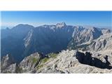 Ena panoramska z vrha.