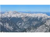 Vom Veliki Ozebnik zur Mala Mojstrovka.