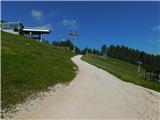 Podkraj / Unterort - Alpengasthof Siebenhütten