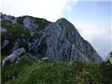 Karnica / Sella Carnizza - Monte Musi (western peak)