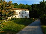 Bistrica ob Sotli - Svete gore