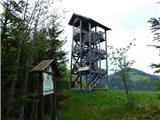 Stoaniwelt Turm.