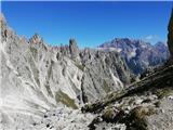 Forc. Maria, pogled nazaj proti Forc. dell Deserto, desno v ozadju Croda dei Toni