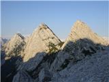 tri v vrsto nad Zadnjo Trento