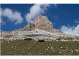 Torre di Toblin. Včasih vojaška opazovalnica, danes cilj mnogoterih