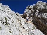 sestop čez krajši zahtevnejši del
