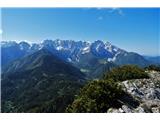 Še en, tokrat bolj obširen pogled na Alpe