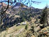 Planina Kleinkordin, odprta za obisk