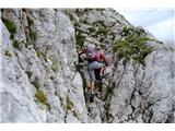 Tudi nekaj poplezavanja nama ne uide. Smer je težko določiti, marsikje prevlada občutek