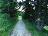 Preiner Gscheid - Neue Seehütte