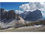 Vista sulle Tofane …