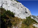 Planina Podvežak - Mala Ojstrica