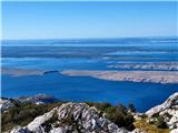 pogled prema Paškom mostu
