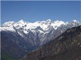 Kamniške Alpe s Pasjih pečin