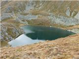 Jezero Lavantsee.
