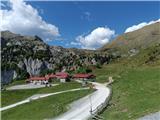 Creta Rossa, Cuestalta, Monte Scarniz  