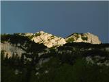 Heukuppe (2007 m) Pogled višje.